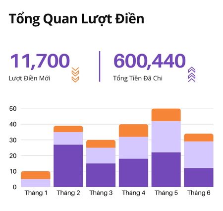 Trang chủ footer-banner-2