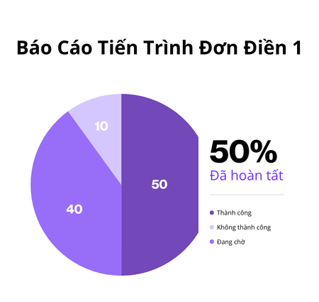 Trang chủ Hỗ trợ xây dựng thang đo nghiên cứu
