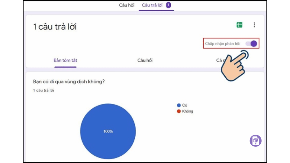 Kiểm tra các câu trả lời 2