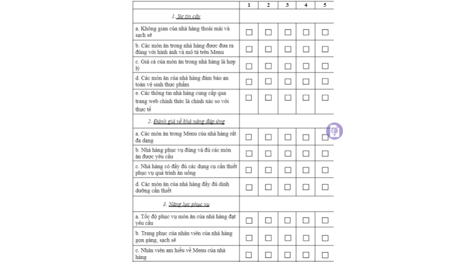 Form khảo sát khách hàng tối ưu trải nghiệm Các loại câu hỏi thường dùng trong form khảo sát khách hàng như câu hỏi đóng và mở.